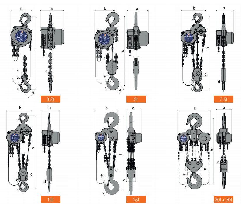 dual speed chain hoist dimensions